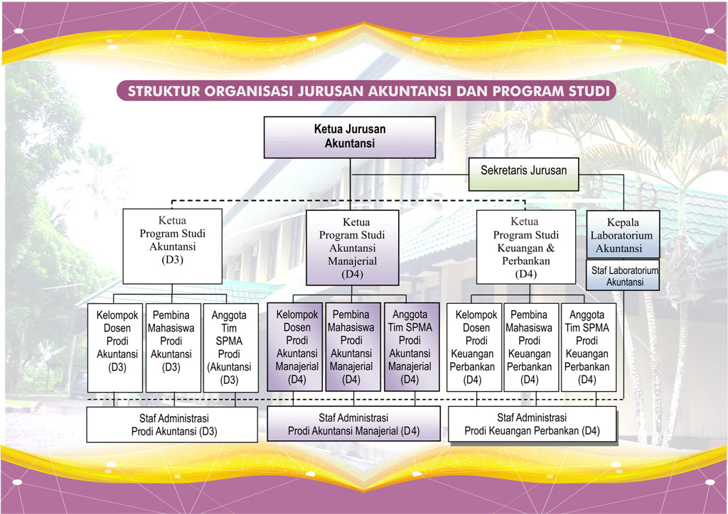 2-STRUKTURAL A4