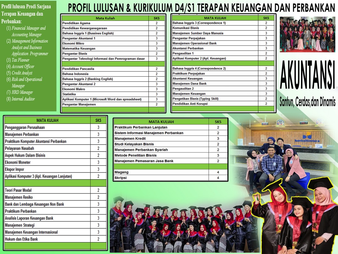 Revisi Profil lulusan dan kurikulum 4