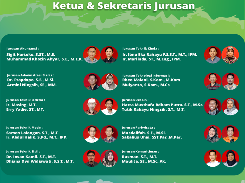 Kajur Sekjur 2023 