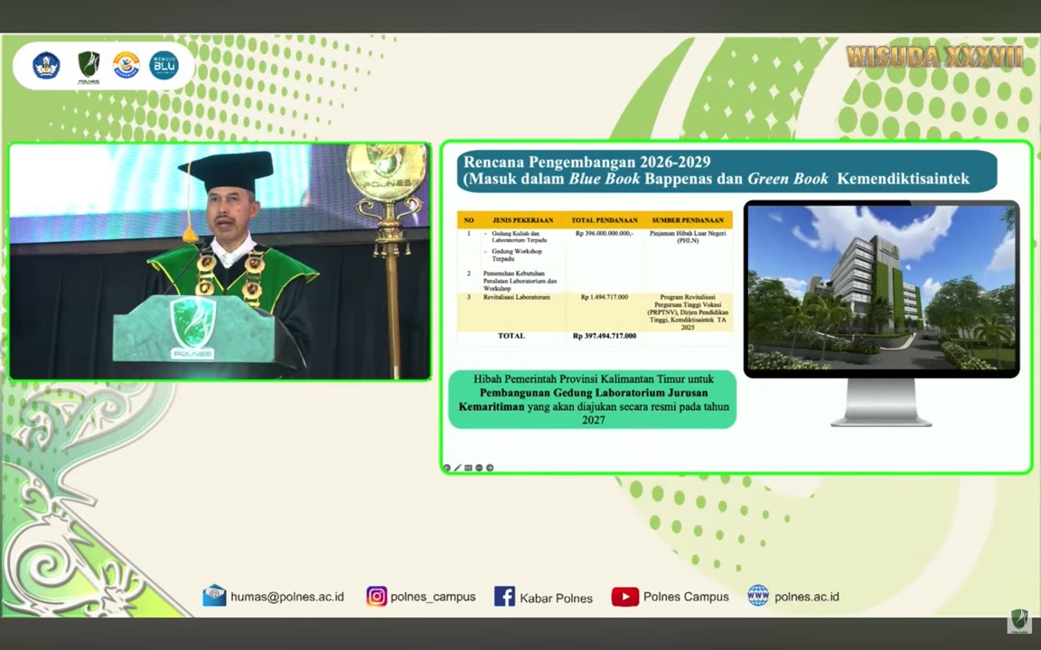 laporan direktur di wisuda 2025