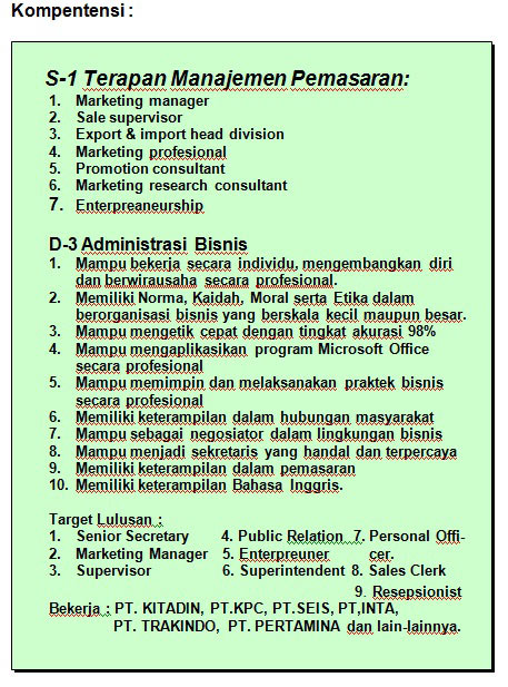 Administrasi bisnis adalah