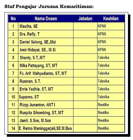 polnes-kemaritiman-1