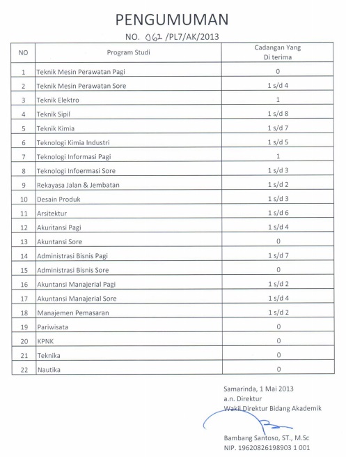 Update Pengumuman PBUD POLNES Tahap 1 2013