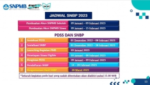 PMB POLNES GABUNG DALAM SNPMB 2023 Terbagi Atas Seleksi Nasional Berdasarkan Prestasi (SNBP) dan Seleksi Nasional Berdasarkan Tes (SNBT)