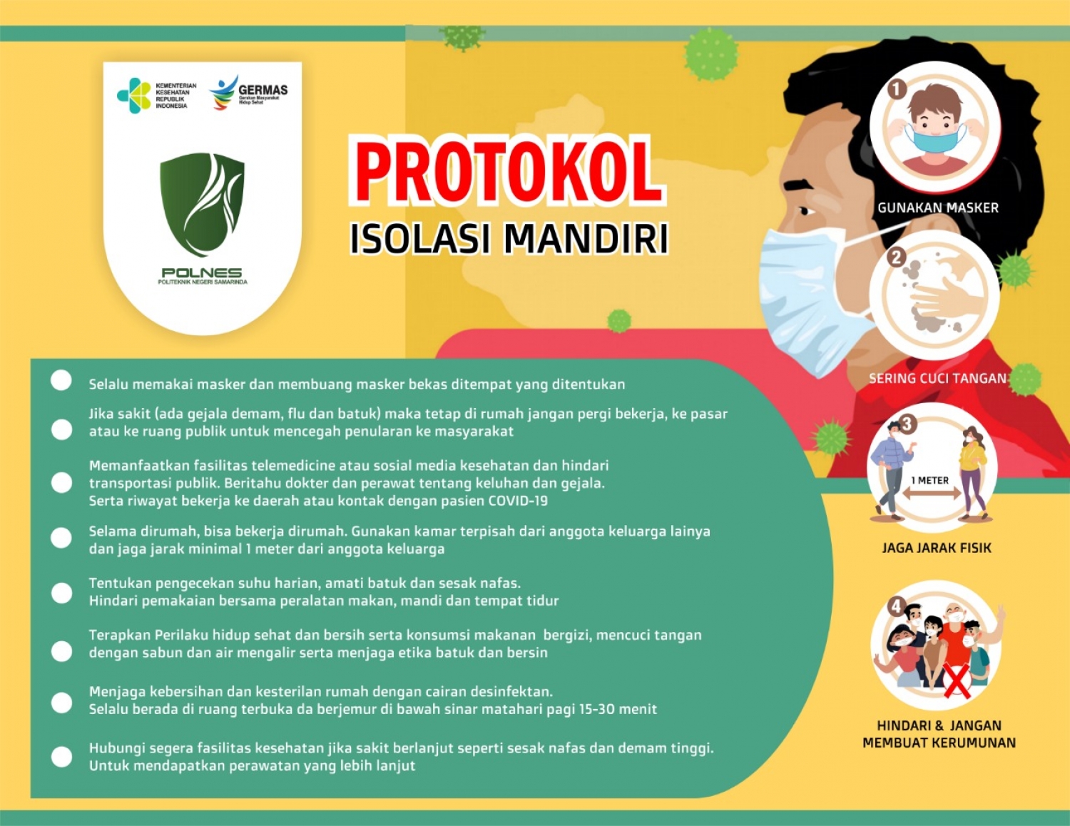 PROTOKOL Isolasi MANDIRI Terdampak Covid-19