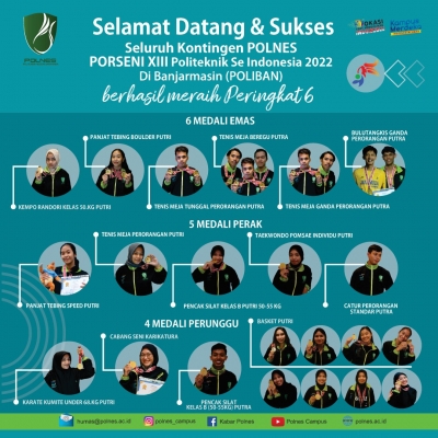 Selamat Datang dan Sukses  Kontingen POLNES, PORSENI XIII Politeknik Se Indonesia 2022 Di Banjarmasin (POLIBAN) Peraih Peringkat 6